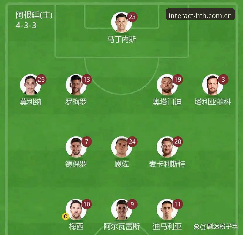 没了梅西，阿根廷怎么还能赢？一场友谊赛透露出的三个信号